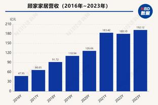 维拉上半场射门13次，为瓜帅执教535场联赛上半场被射门最多一次